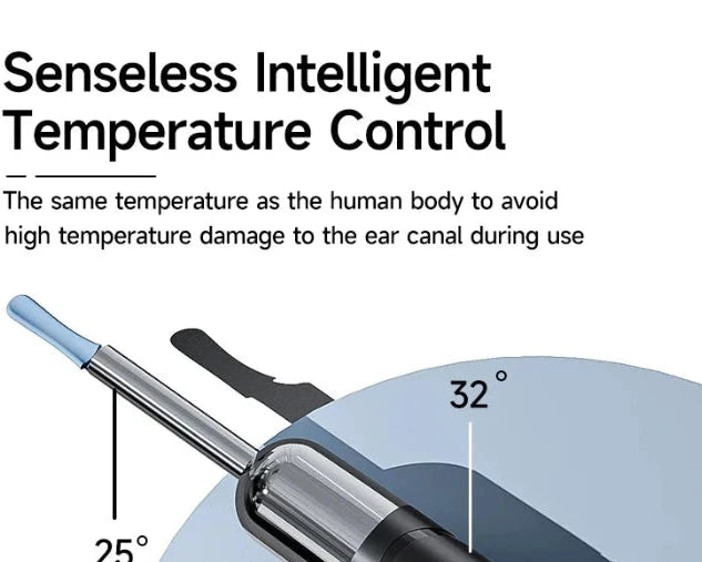 WiFi Endoscope 4.2mm 1080P Ear Picker Camera with Ear Spoon Base for iOS/Android Ear Cleaning Otoscope with Ear Wax Removal Tool